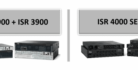 ISR 2900 vs ISR 4000